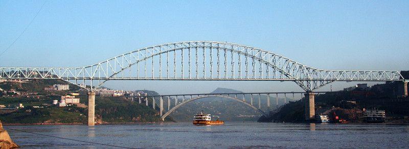 宜万铁路万州长江大桥勘察